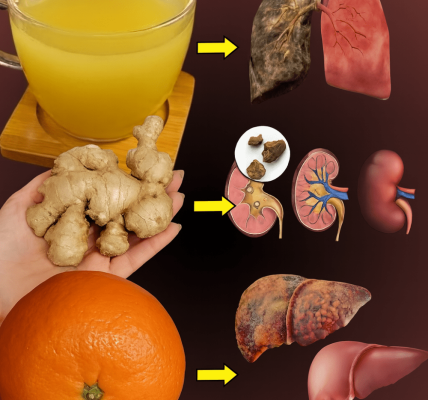 🌿 Revitalize Your Body: The Ultimate Guide to Naturally Detox Your Kidneys, Liver, and Lungs