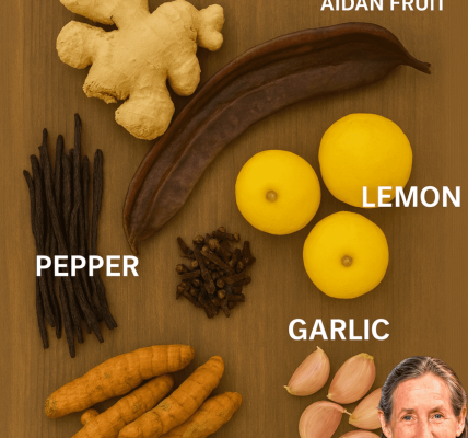 🌸 Transform Your Life with the Everywoman Combo: Nature’s Ultimate Elixir for Women’s Wellness