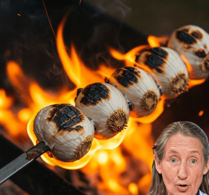 What Happens After 15 Minutes? What Happens After 15 Minutes?